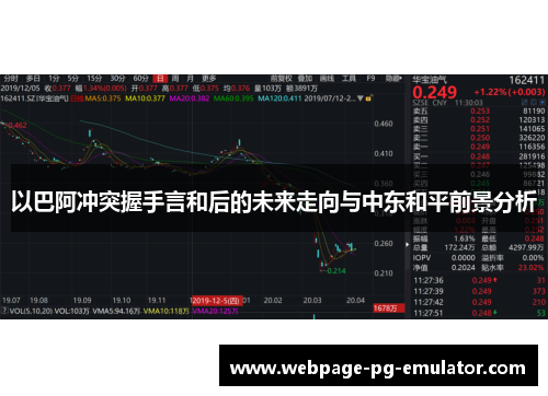 以巴阿冲突握手言和后的未来走向与中东和平前景分析 以巴阿冲突握手言和后的未来走向与中东和平前景分析