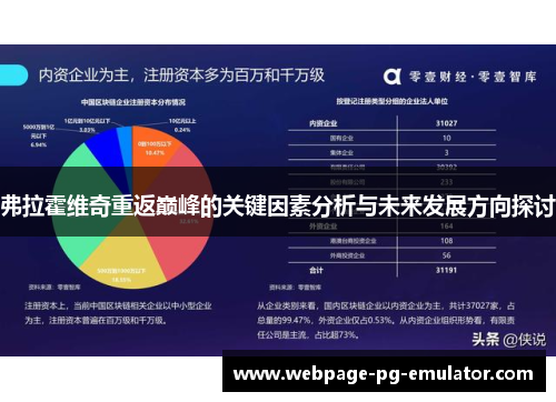 弗拉霍维奇重返巅峰的关键因素分析与未来发展方向探讨 弗拉霍维奇重返巅峰的关键因素分析与未来发展方向探讨