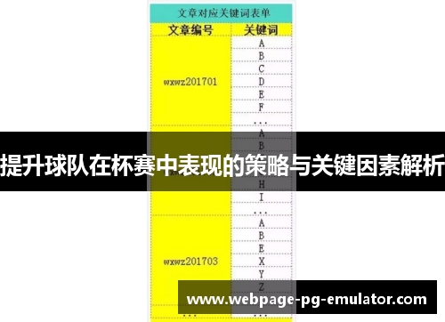 提升球队在杯赛中表现的策略与关键因素解析 提升球队在杯赛中表现的策略与关键因素解析