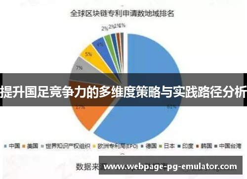 提升国足竞争力的多维度策略与实践路径分析 提升国足竞争力的多维度策略与实践路径分析