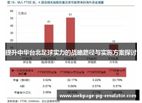 提升中华台北足球实力的战略路径与实施方案探讨 提升中华台北足球实力的战略路径与实施方案探讨
