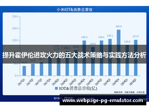 提升霍伊伦进攻火力的五大战术策略与实践方法分析 提升霍伊伦进攻火力的五大战术策略与实践方法分析