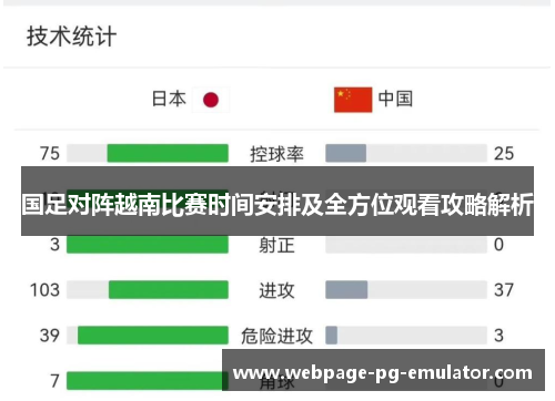 国足对阵越南比赛时间安排及全方位观看攻略解析 国足对阵越南比赛时间安排及全方位观看攻略解析