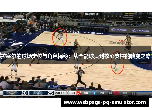 拉塞尔的球场定位与角色揭秘:从全能球员到核心支柱的转变之路 拉塞尔的球场定位与角色揭秘:从全能球员到核心支柱的转变之路
