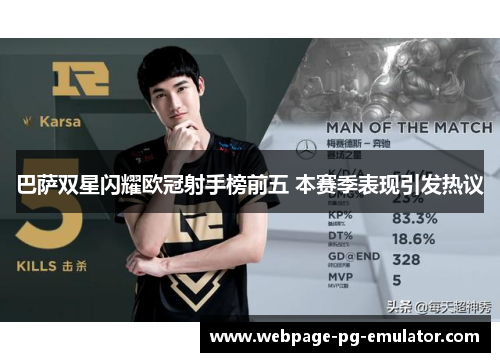 巴萨双星闪耀欧冠射手榜前五 本赛季表现引发热议