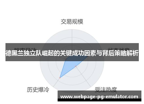 德黑兰独立队崛起的关键成功因素与背后策略解析