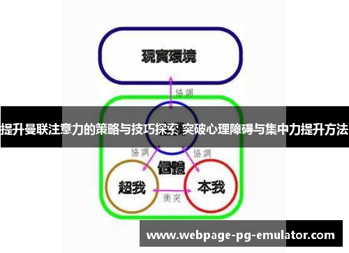 提升曼联注意力的策略与技巧探索 突破心理障碍与集中力提升方法