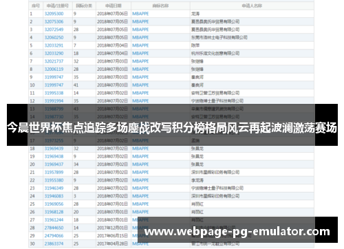 今晨世界杯焦点追踪多场鏖战改写积分榜格局风云再起波澜激荡赛场