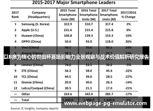 以B席为核心的世俱杯赛场影响力全景观察与战术价值解析研究报告