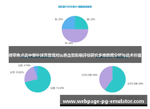德甲焦点战中替补球员登场对比赛走势影响评估研究多维数据分析与战术价值