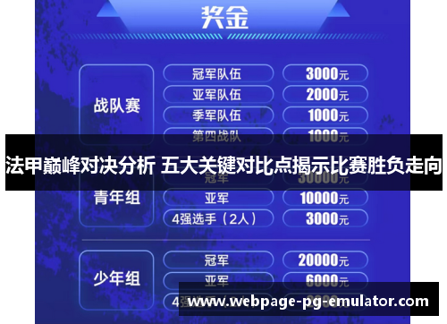 法甲巅峰对决分析 五大关键对比点揭示比赛胜负走向
