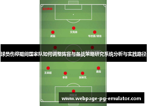 球员伤停期间国家队如何调整阵容与备战策略研究系统分析与实践路径 球员伤停期间国家队如何调整阵容与备战策略研究系统分析与实践路径