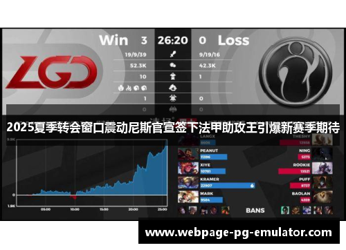 2025夏季转会窗口震动尼斯官宣签下法甲助攻王引爆新赛季期待 2025夏季转会窗口震动尼斯官宣签下法甲助攻王引爆新赛季期待