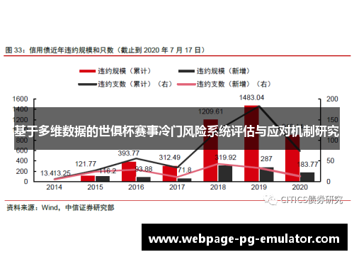 基于多维数据的世俱杯赛事冷门风险系统评估与应对机制研究