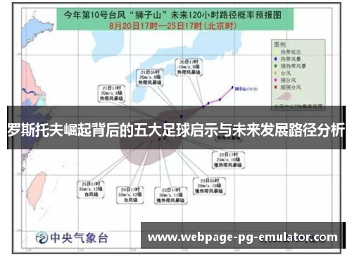 罗斯托夫崛起背后的五大足球启示与未来发展路径分析 罗斯托夫崛起背后的五大足球启示与未来发展路径分析