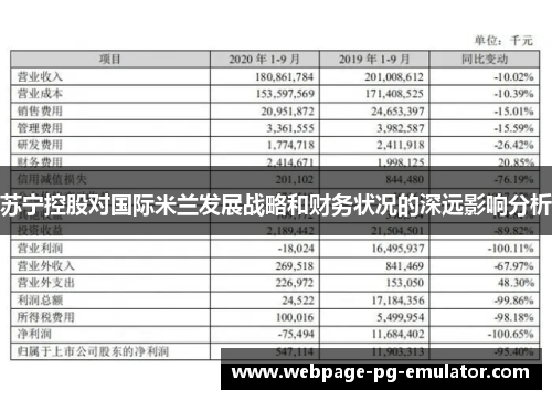苏宁控股对国际米兰发展战略和财务状况的深远影响分析