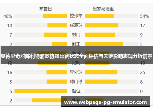 莫德里奇对阵利物浦欧协联比赛状态全面评估与关键影响表现分析前景 莫德里奇对阵利物浦欧协联比赛状态全面评估与关键影响表现分析前景